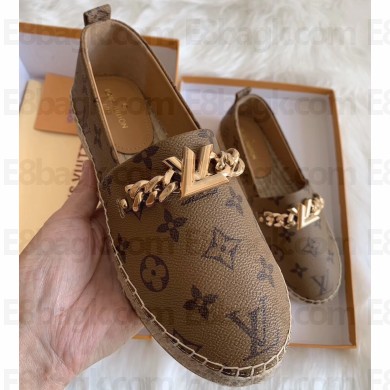 Louis Vuitton Monogram Chain LV Twist Espadrilles Brown 2020