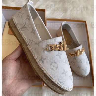 Louis Vuitton Monogram Chain LV Twist Espadrilles White 2020