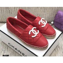 Chanel Resin CC Logo Espadrilles Red 2021
