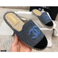 Chanel CC Logo Espadrilles Mules G37482 07 2021