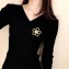 Chanel Brooch 58 2018