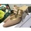 Dior Heel 7.5cm D-Dior Slingbacks Mules Technical Fabric Nude