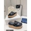 Prada Rubber wedge platform sandals 1XX641 Black 2023