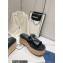 Prada Rubber wedge platform sandals 1XX641 Black 2023