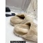 Prada Enameled metal triangle logo shearling padded slippers Beige 2023