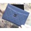 Chanel Caviar Leather Classic Card Holder A31510 Denim Blue