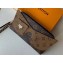 Louis Vuitton Monogram Canvas Zippy Wallet Shades M68796 2019