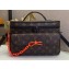 Louis Vuitton Monogram Canvas Messenger Bag M61118 2020